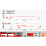 Diseño de Apps multiplataforma